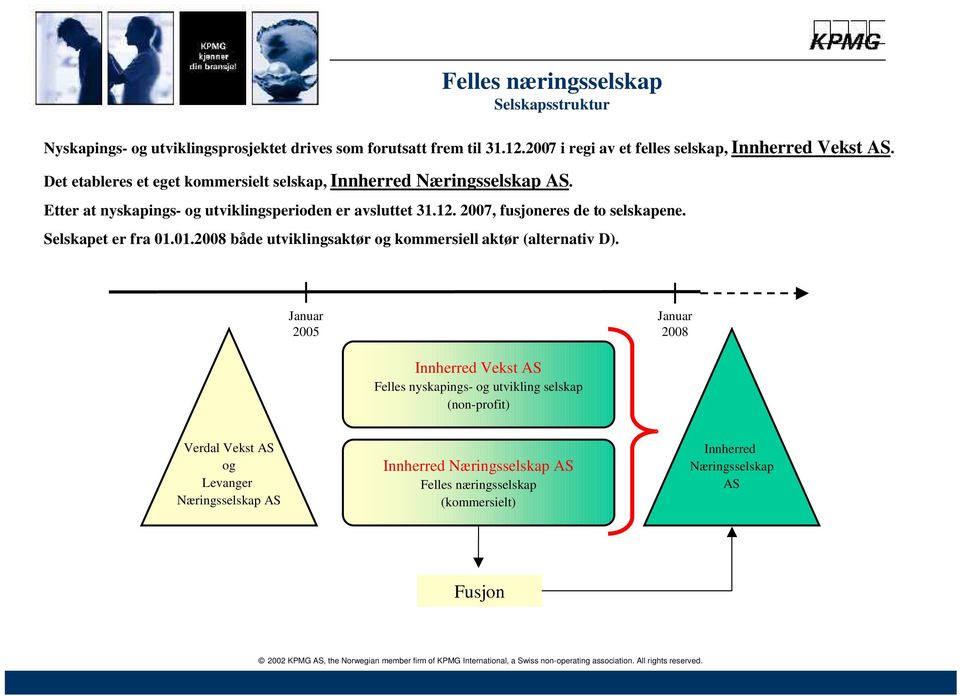 2007, fusjoneres de to selskapene. Selskapet er fra 01.01.2008 både utviklingsaktør og kommersiell aktør (alternativ D).