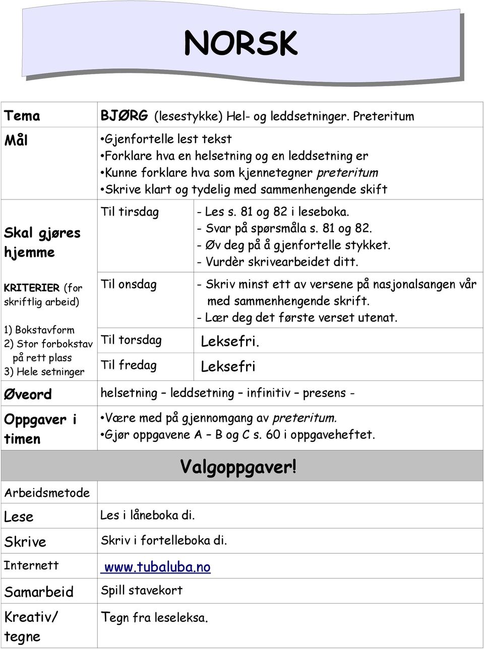 torsdag Leksefri. Til fredag Leksefri - Les s. 81 og 82 i leseboka. - Svar på spørsmåla s. 81 og 82. - Øv deg på å gjenfortelle stykket. - Vurdèr skrivearbeidet ditt.