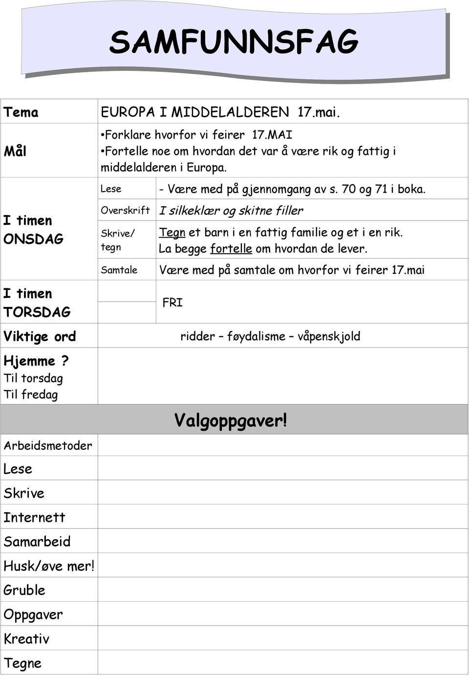 70 og 71 i boka. I silkeklær og skitne filler Tegn et barn i en fattig familie og et i en rik. La begge fortelle om hvordan de lever.