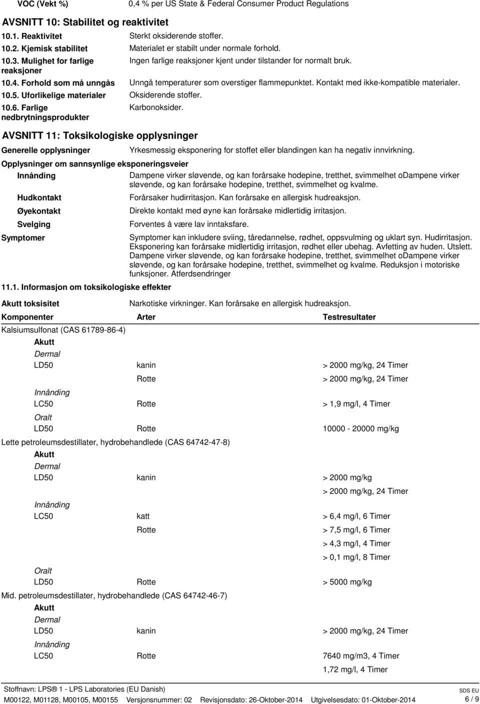 Forhold som må unngås Unngå temperaturer som overstiger flammepunktet. Kontakt med ikkekompatible materialer. 10.5. Uforlikelige materialer Oksiderende stoffer. 10.6.