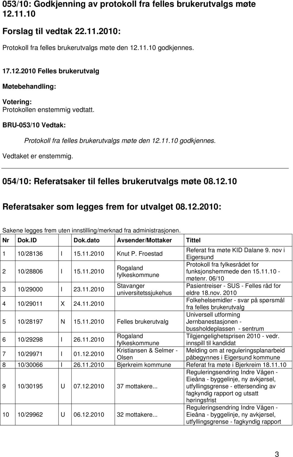 12.2010: Sakene legges frem uten innstilling/merknad fra administrasjonen. Nr Dok.ID Dok.dato Avsender/Mottaker Tittel 1 10/28136 I 15.11.2010 Knut P. Froestad Referat fra møte KID Dalane 9.