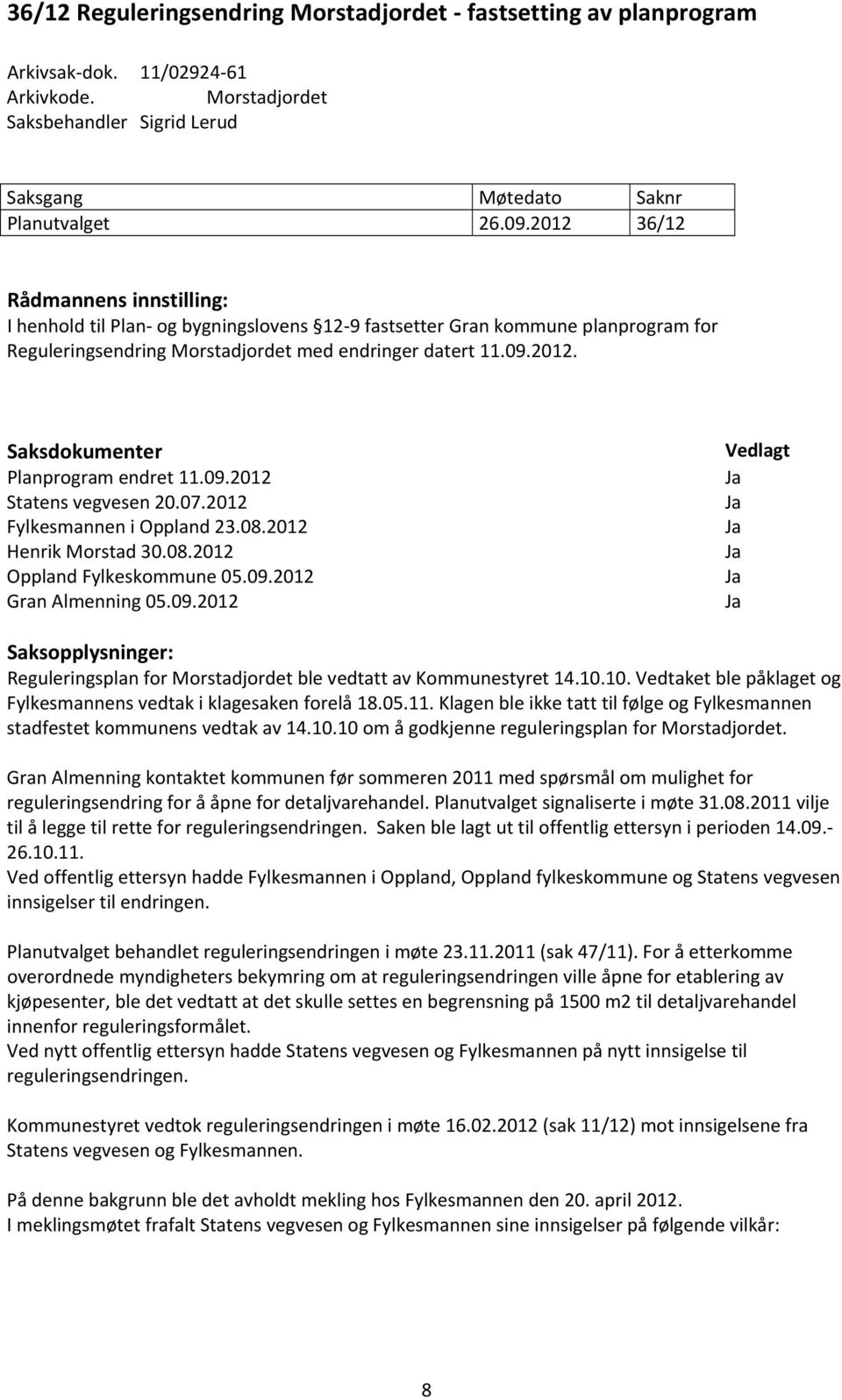 09.2012 Statens vegvesen 20.07.2012 Fylkesmannen i Oppland 23.08.2012 Henrik Morstad 30.08.2012 Oppland Fylkeskommune 05.09.2012 Gran Almenning 05.09.2012 Vedlagt Saksopplysninger: Reguleringsplan for Morstadjordet ble vedtatt av Kommunestyret 14.