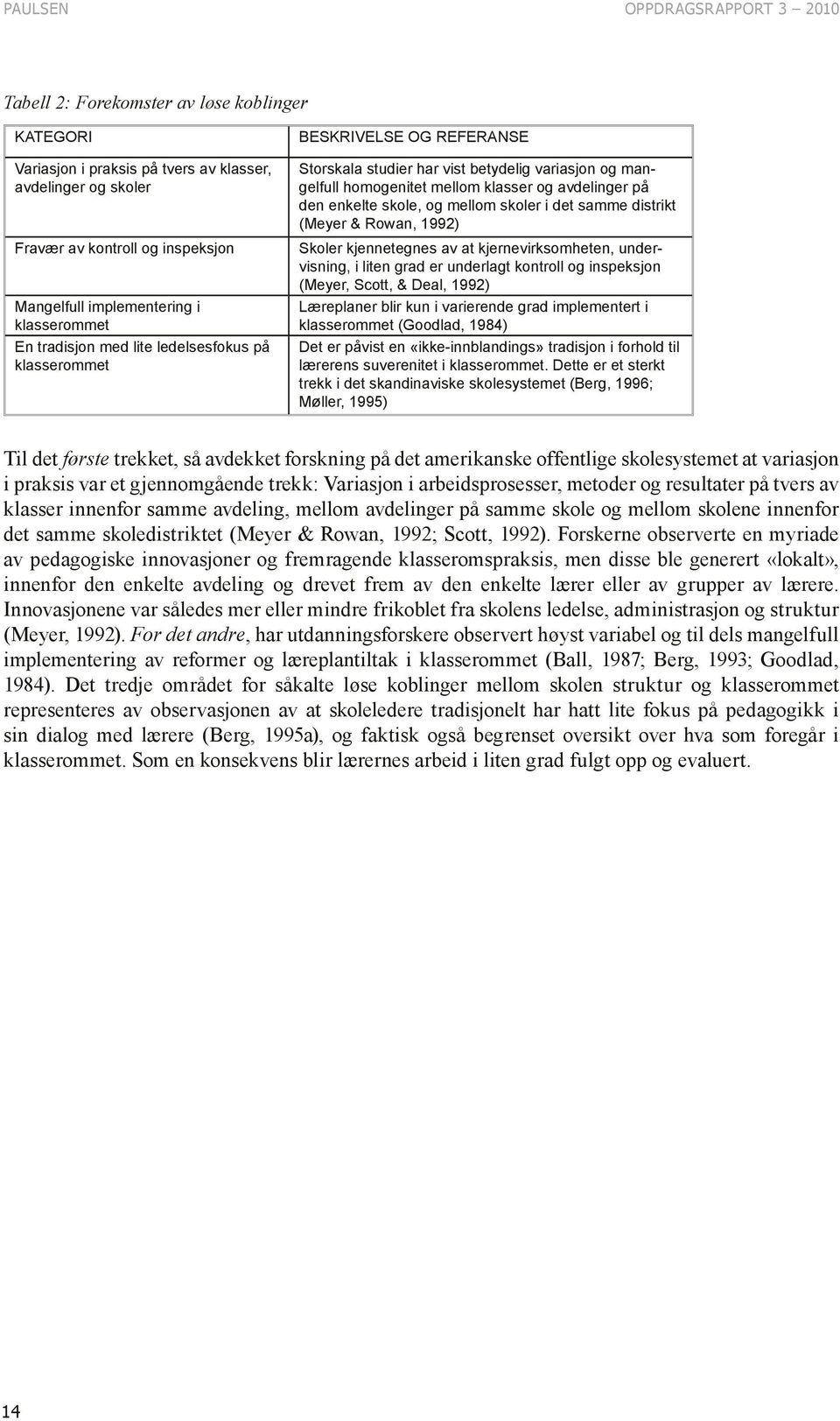 avdelinger på den enkelte skole, og mellom skoler i det samme distrikt (Meyer & Rowan, 1992) Skoler kjennetegnes av at kjernevirksomheten, undervisning, i liten grad er underlagt kontroll og