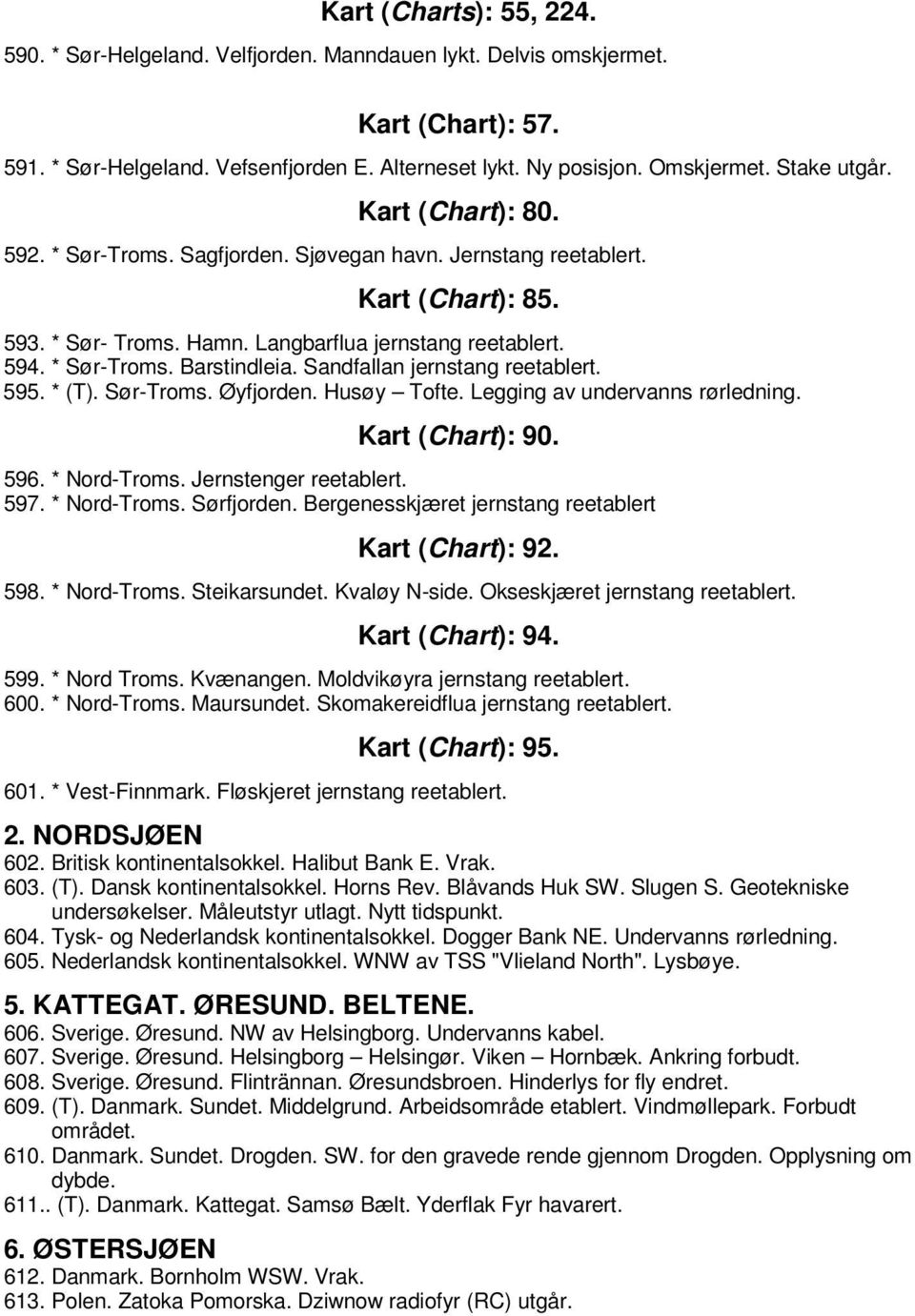 Sandfallan jernstang reetablert. 595. * (T). Sør-Troms. Øyfjorden. Husøy Tofte. Legging av undervanns rørledning. Kart (Chart): 90. 596. * Nord-Troms. Jernstenger reetablert. 597. * Nord-Troms. Sørfjorden.