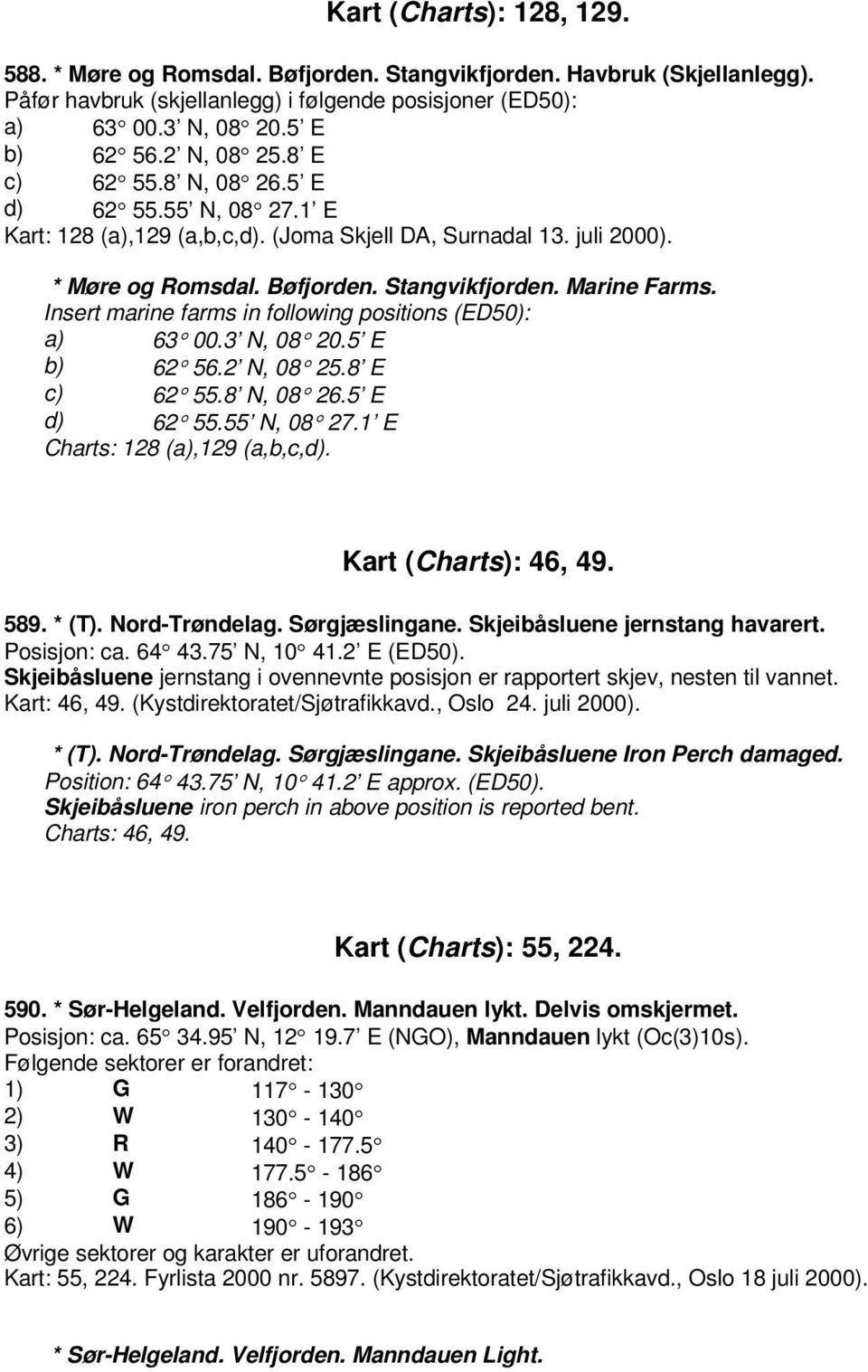 Insert marine farms in following positions (ED50): a) 63 00.3 N, 08 20.5 E b) 62 56.2 N, 08 25.8 E c) 62 55.8 N, 08 26.5 E d) 62 55.55 N, 08 27.1 E Charts: 128 (a),129 (a,b,c,d).