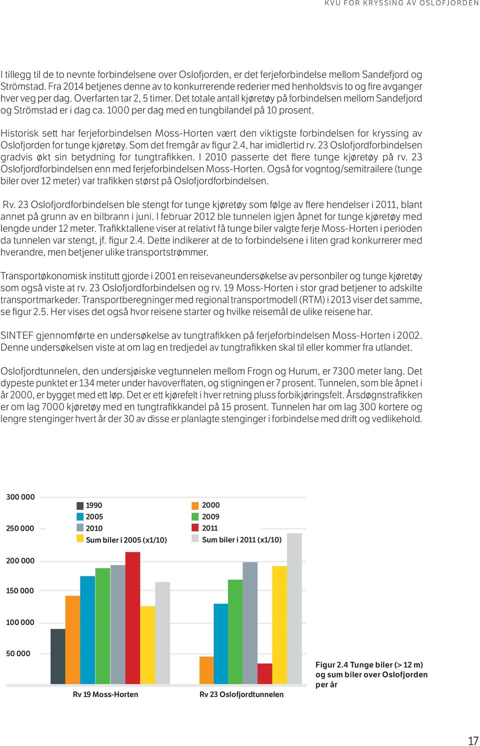 Det totale antall kjøretøy på forbindelsen mellom Sandefjord og Strömstad er i dag ca. 1000 per dag med en tungbilandel på 10 prosent.