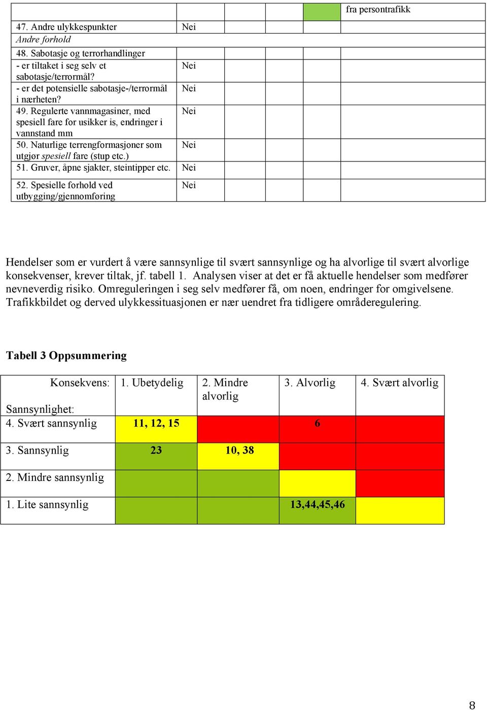 Spesielle forhold ved utbygging/gjennomføring Hendelser som er vurdert å være sannsynlige til svært sannsynlige og ha alvorlige til svært alvorlige konsekvenser, krever tiltak, jf. tabell 1.