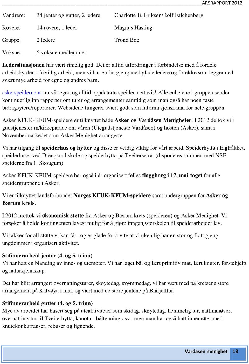 Det er alltid utfordringer i forbindelse med å fordele arbeidsbyrden i frivillig arbeid, men vi har en fin gjeng med glade ledere og foreldre som legger ned svært mye arbeid for egne og andres barn.