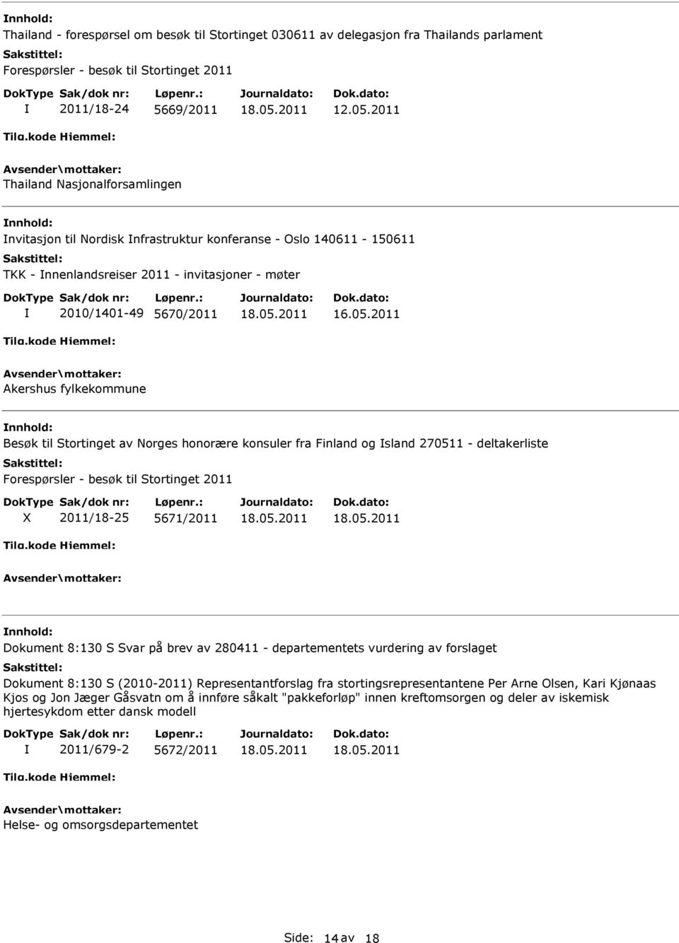 Besøk til Stortinget av Norges honorære konsuler fra Finland og sland 270511 - deltakerliste Forespørsler - besøk til Stortinget 2011 X 2011/18-25 5671/2011 Dokument 8:130 S Svar på brev av 280411 -