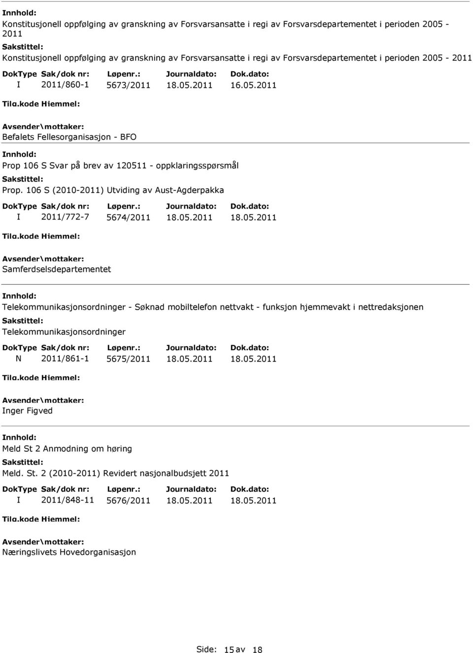 106 S (2010-2011) tviding av Aust-Agderpakka 2011/772-7 5674/2011 Samferdselsdepartementet Telekommunikasjonsordninger - Søknad mobiltelefon nettvakt - funksjon hjemmevakt i