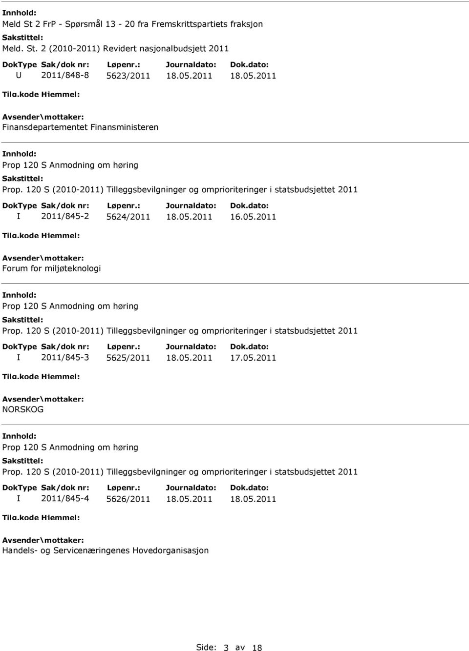 120 S (2010-2011) Tilleggsbevilgninger og omprioriteringer i statsbudsjettet 2011 2011/845-3 5625/2011 17.05.2011 NORSKOG Prop 120 S Anmodning om høring Prop.