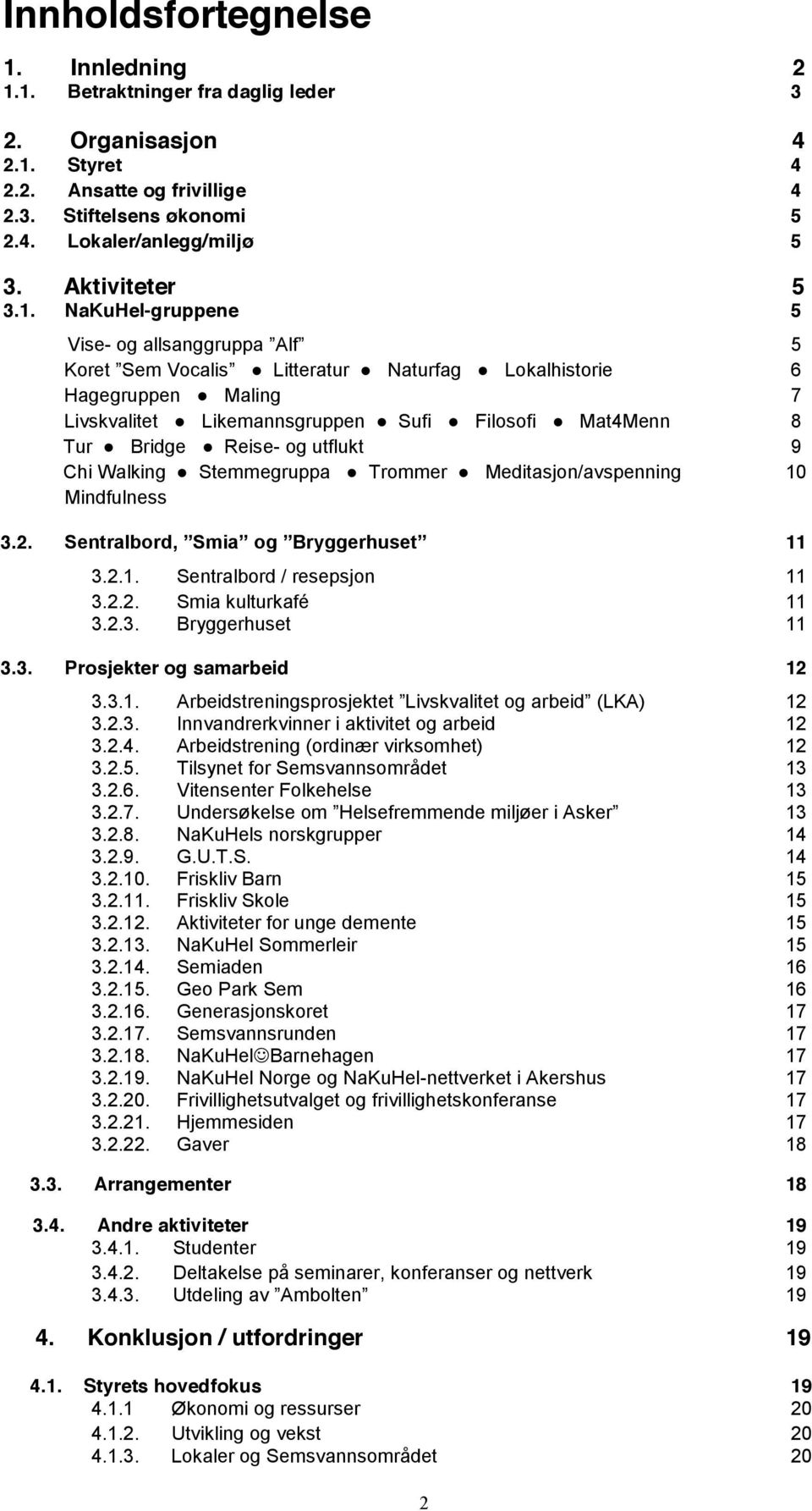 NaKuHel-gruppene 5 Vise- og allsanggruppa Alf 5 Koret Sem Vocalis Litteratur Naturfag Lokalhistorie 6 Hagegruppen Maling 7 Livskvalitet Likemannsgruppen Sufi Filosofi Mat4Menn 8 Tur Bridge Reise- og