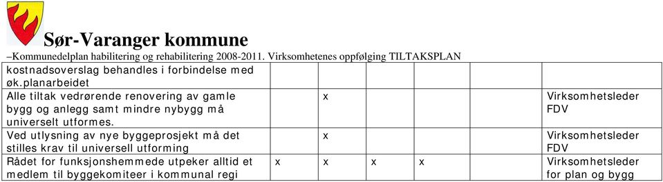 må universelt utformes.