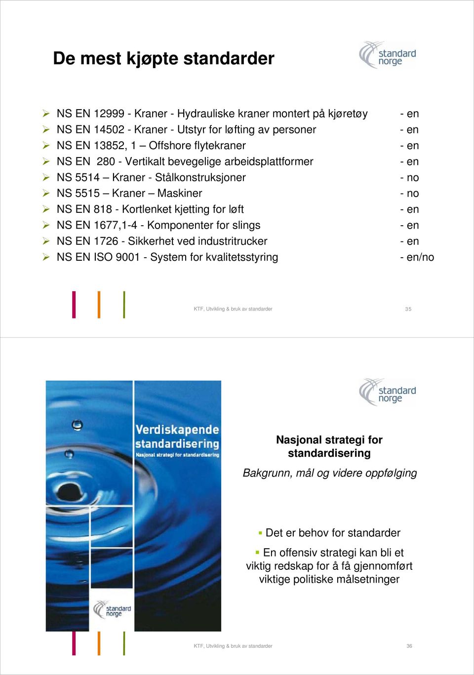 Sikkerhet ved industritrucker NS EN ISO 9001 - System for kvalitetsstyring - en - en - en - en - no - no -en - en - en - en/no KTF, Utvikling & bruk av standarder 35 Nasjonal strategi for