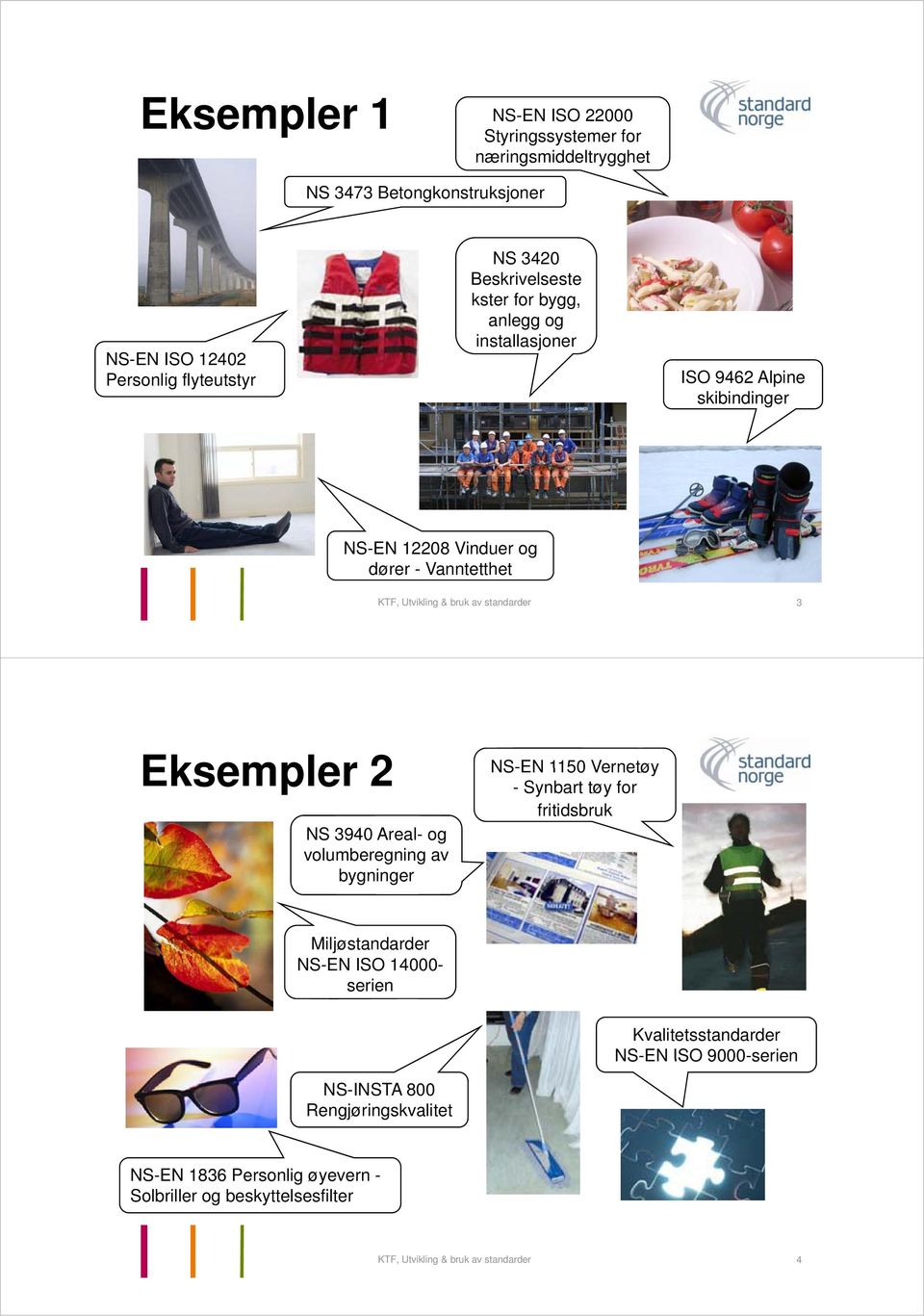 standarder 3 Eksempler 2 NS 3940 Areal- og volumberegning av bygninger NS-EN 1150 Vernetøy - Synbart tøy for fritidsbruk Miljøstandarder NS-EN ISO 14000-