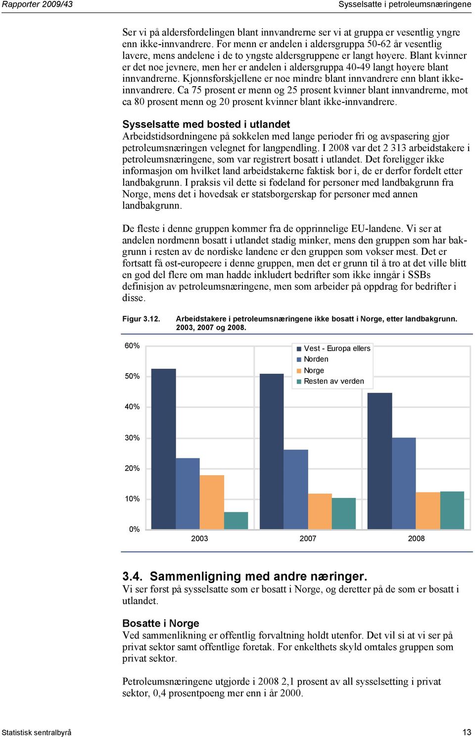 Blant kvinner er det noe jevnere, men her er andelen i aldersgruppa 40-49 langt høyere blant innvandrerne. Kjønnsforskjellene er noe mindre blant innvandrere enn blant ikkeinnvandrere.