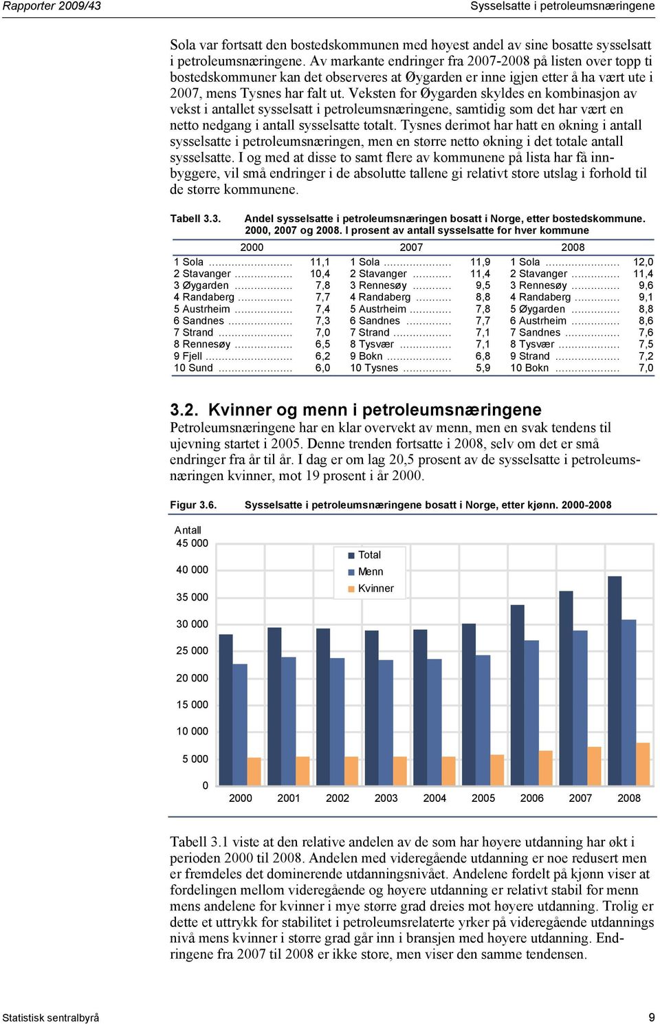 Veksten for Øygarden skyldes en kombinasjon av vekst i antallet sysselsatt i petroleumsnæringene, samtidig som det har vært en netto nedgang i antall sysselsatte totalt.