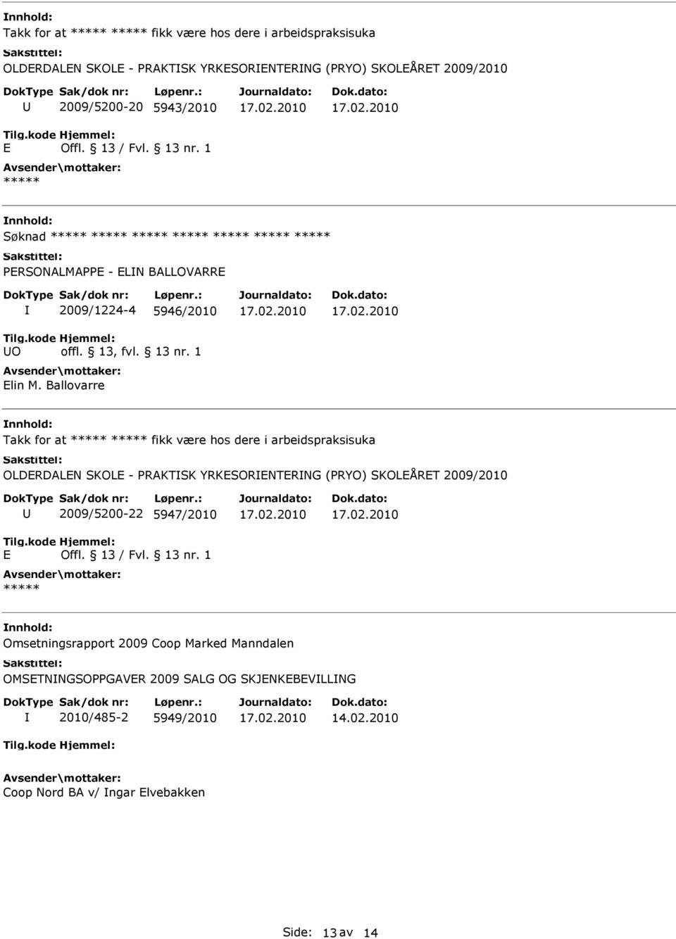 Ballovarre Takk for at fikk være hos dere i arbeidspraksisuka OLDRDALN SKOL - PRAKTSK YRKSORNTRNG (PRYO) SKOLÅRT 2009/2010