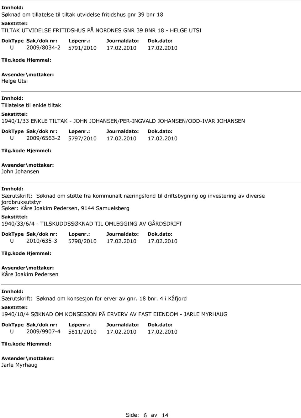 investering av diverse jordbruksutstyr Søker: Kåre Joakim Pedersen, 9144 Samuelsberg 1940/33/6/4 - TLSKDDSSØKNAD TL OMLGGNG AV GÅRDSDRFT 2010/635-3 5798/2010 Kåre Joakim Pedersen