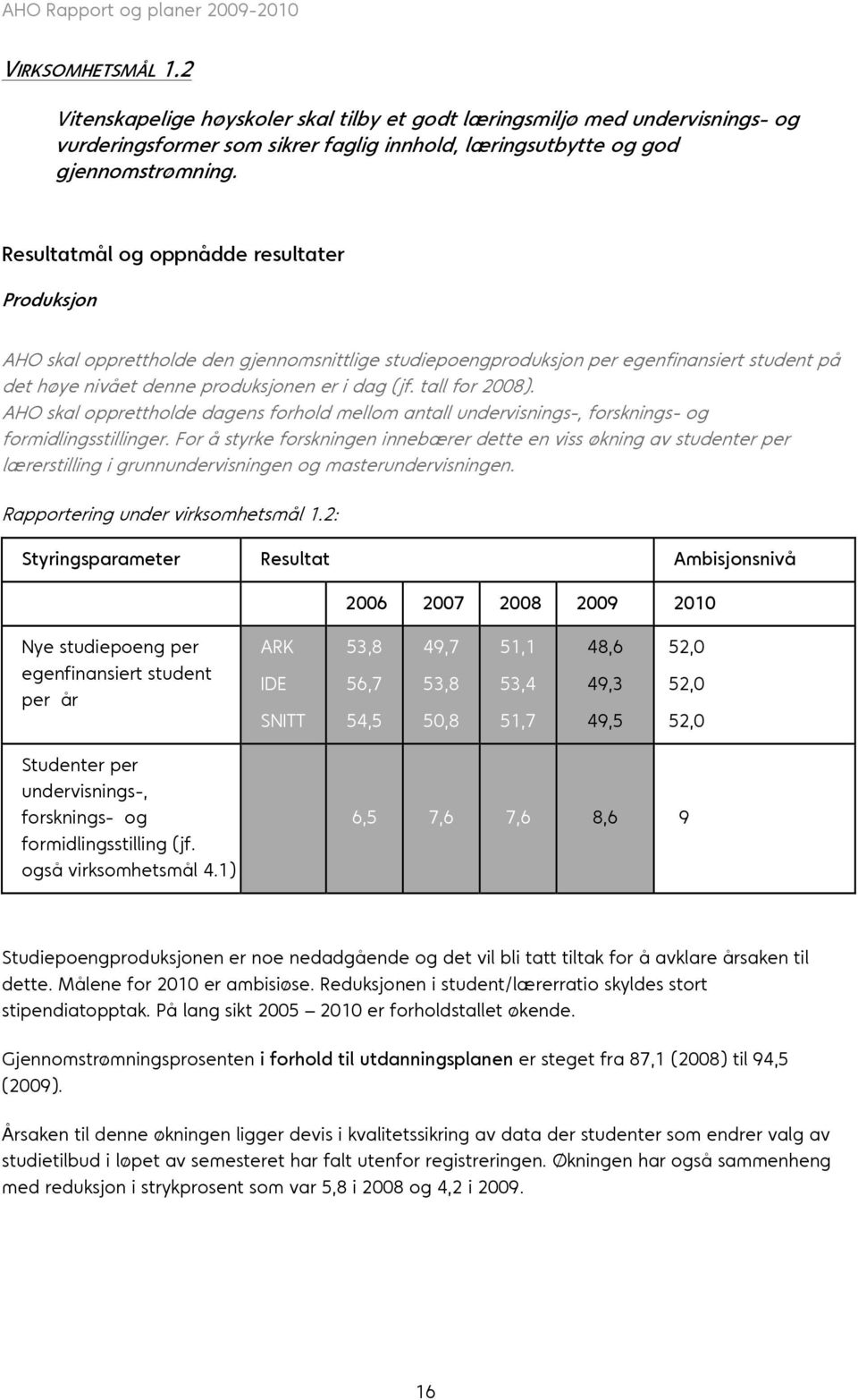 tall for 2008). AHO skal opprettholde dagens forhold mellom antall undervisnings-, forsknings- og formidlingsstillinger.