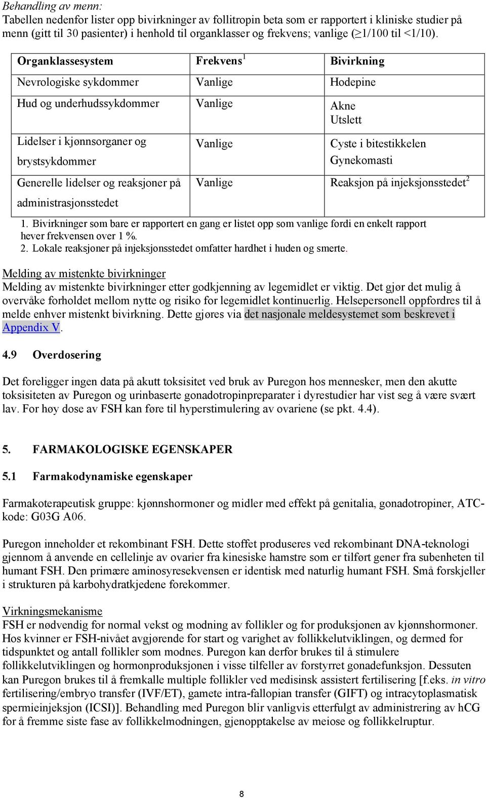 Organklassesystem Frekvens 1 Bivirkning Nevrologiske sykdommer Vanlige Hodepine Hud og underhudssykdommer Vanlige Akne Utslett Lidelser i kjønnsorganer og brystsykdommer Generelle lidelser og