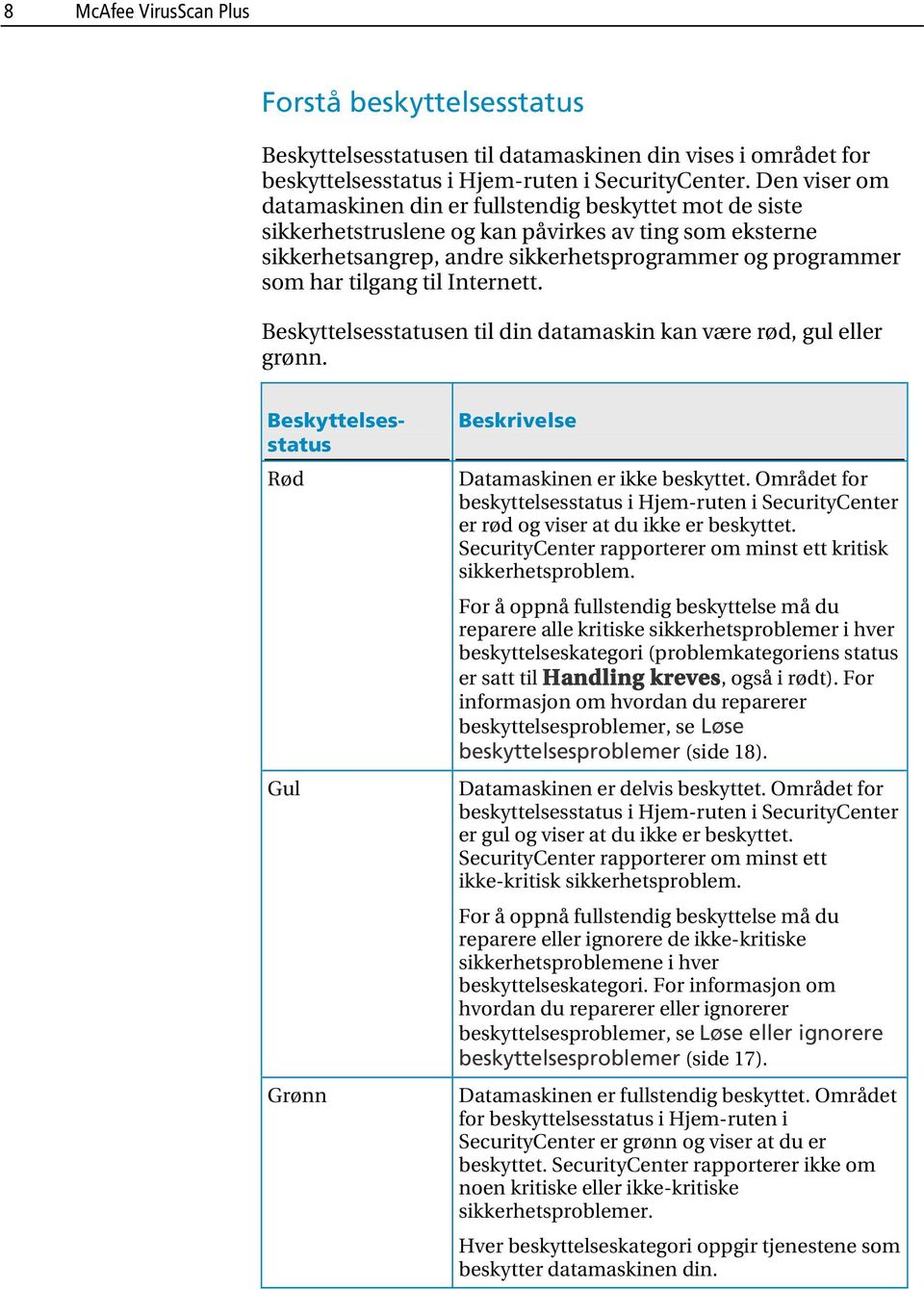 til Internett. Beskyttelsesstatusen til din datamaskin kan være rød, gul eller grønn. Beskyttelsesstatus Rød Gul Grønn Beskrivelse Datamaskinen er ikke beskyttet.