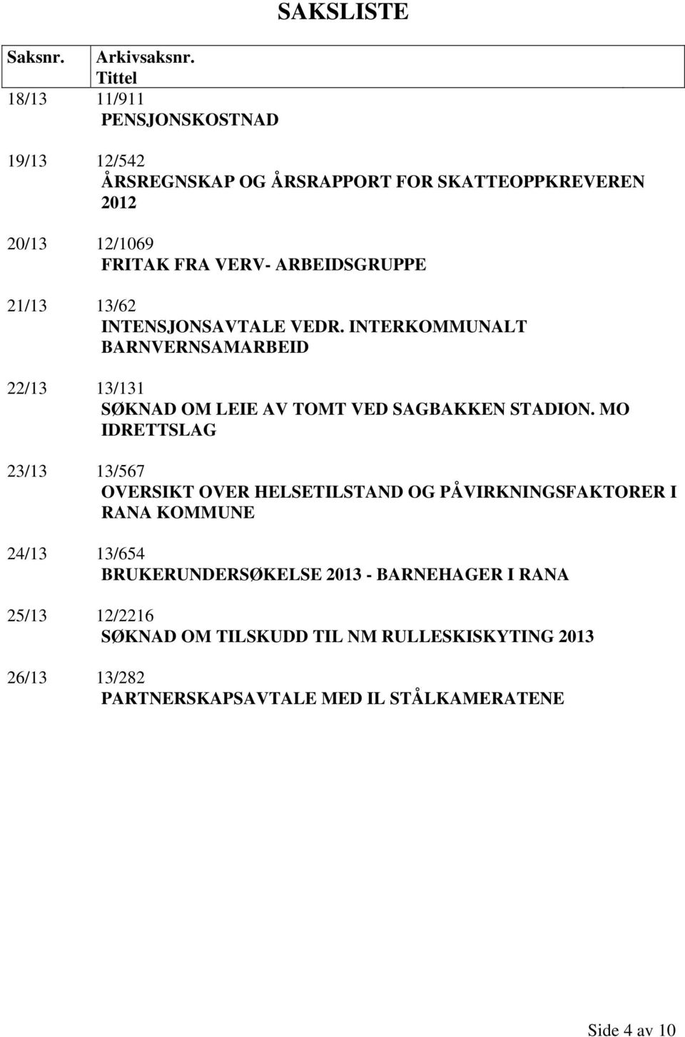 ARBEIDSGRUPPE 21/13 13/62 INTENSJONSAVTALE VEDR. INTERKOMMUNALT BARNVERNSAMARBEID 22/13 13/131 SØKNAD OM LEIE AV TOMT VED SAGBAKKEN STADION.