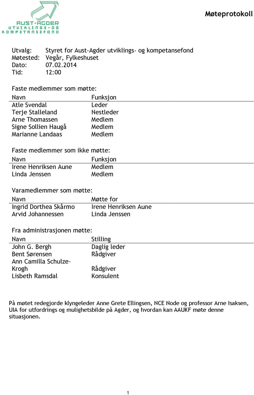 møtte: Funksjon Irene Henriksen Aune Medlem Linda Jenssen Medlem Varamedlemmer som møtte: Møtte for Ingrid Dorthea Skårmo Irene Henriksen Aune Arvid Johannessen Linda Jenssen Fra administrasjonen