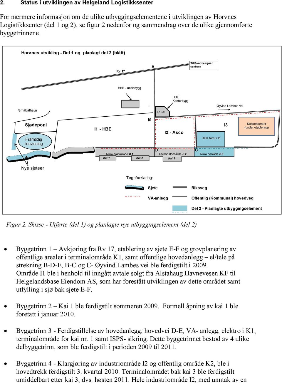 Horvnes utvikling Del 1 og planlagt del 2 (blått) Rv 17 A Til Sandnessjøen sentrum HBE utleiebygg HBE Kontorbygg Småbåthavn I 4,5 mål Øyvind Lambes vei Sjødeponi Framtidig innvinning F B I3 I1 HBE I2