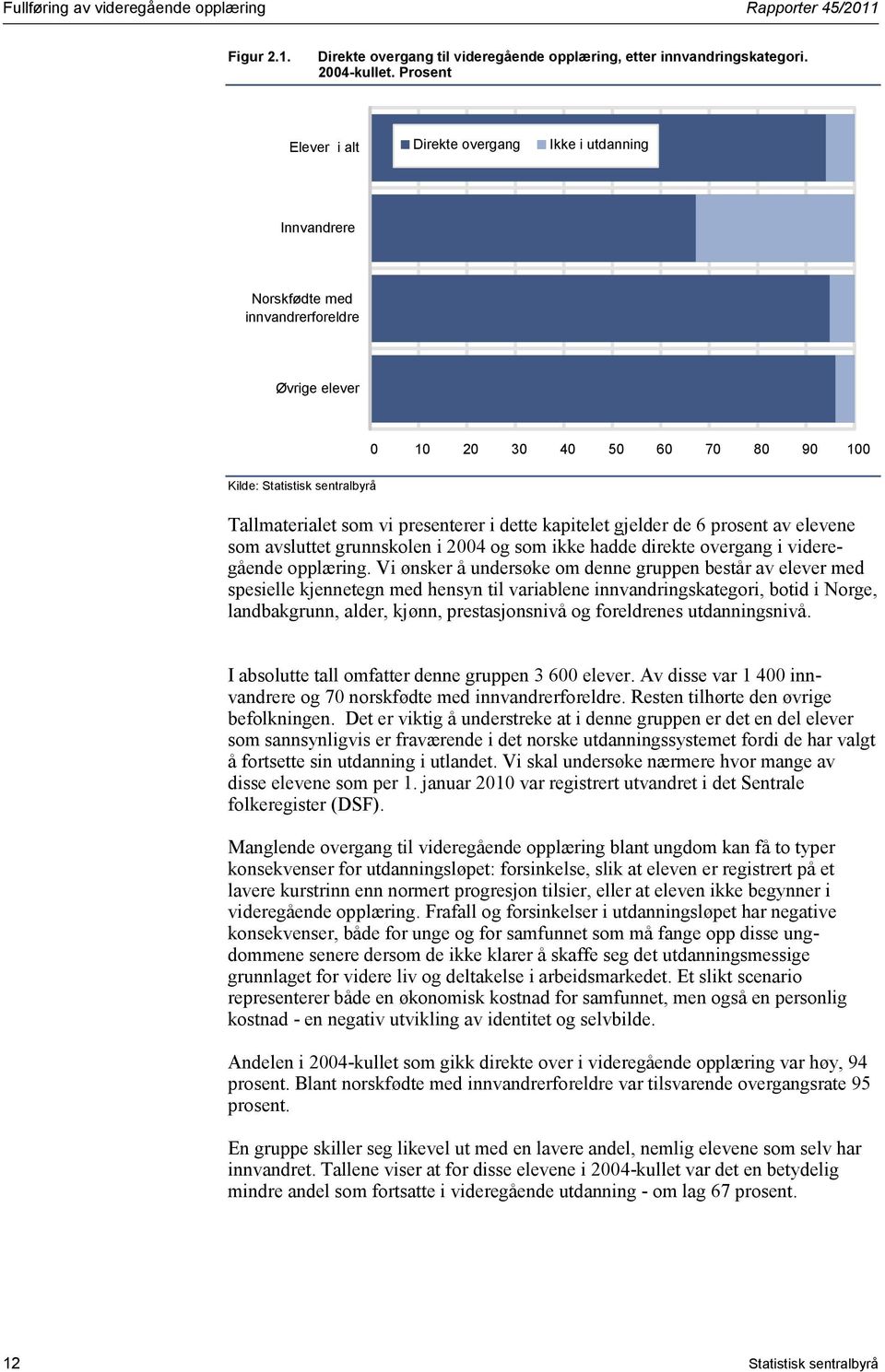 gjelder de 6 prosent av elevene som avsluttet grunnskolen i 2004 og som ikke hadde direkte overgang i videregående opplæring.