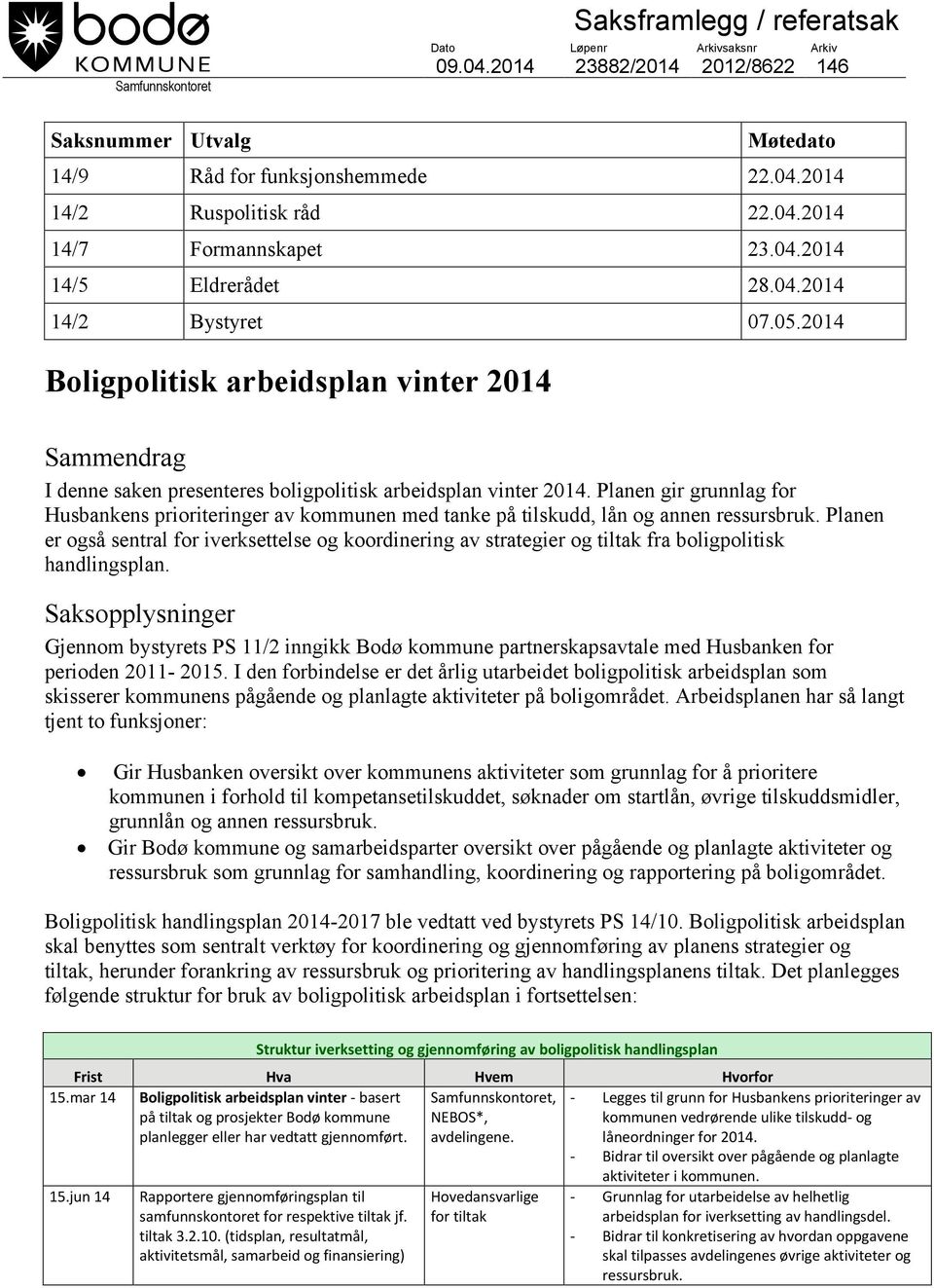 Pla gir grunnlag for s prioriteringer av kommu med tanke på tilskudd, lån og an ressursbruk.