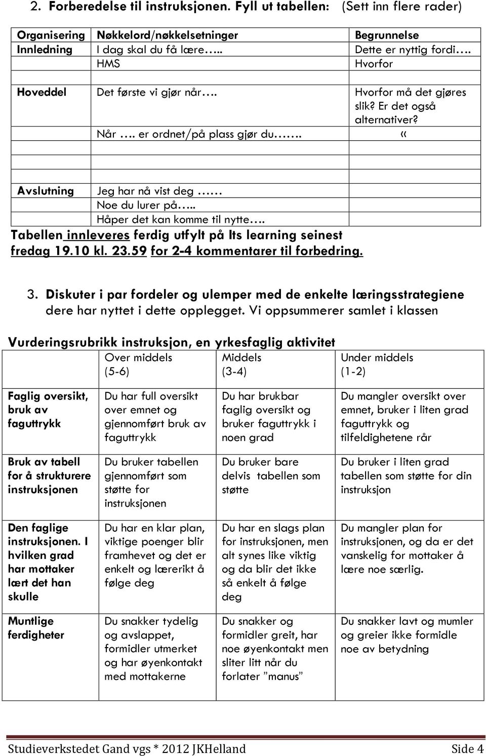 . Håper det kan komme til nytte. Tabellen innleveres ferdig utfylt på Its learning seinest fredag 19.10 kl. 23.59 for 2-4 kommentarer til forbedring. 3.