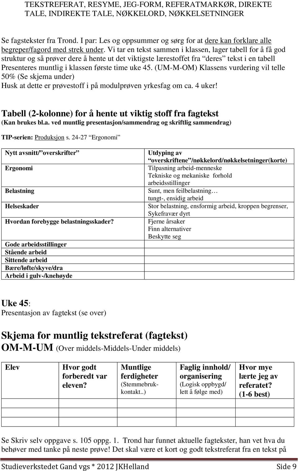 Vi tar en tekst sammen i klassen, lager tabell for å få god struktur og så prøver dere å hente ut det viktigste lærestoffet fra deres tekst i en tabell Presenteres muntlig i klassen første time uke