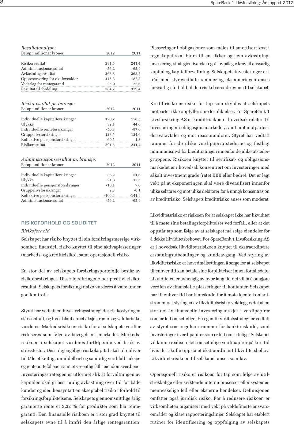 til en sikker og jevn avkastning. Investeringsstrategien ivaretar også lovpålagte krav til ansvarlig kapital og kapitalforvaltning.