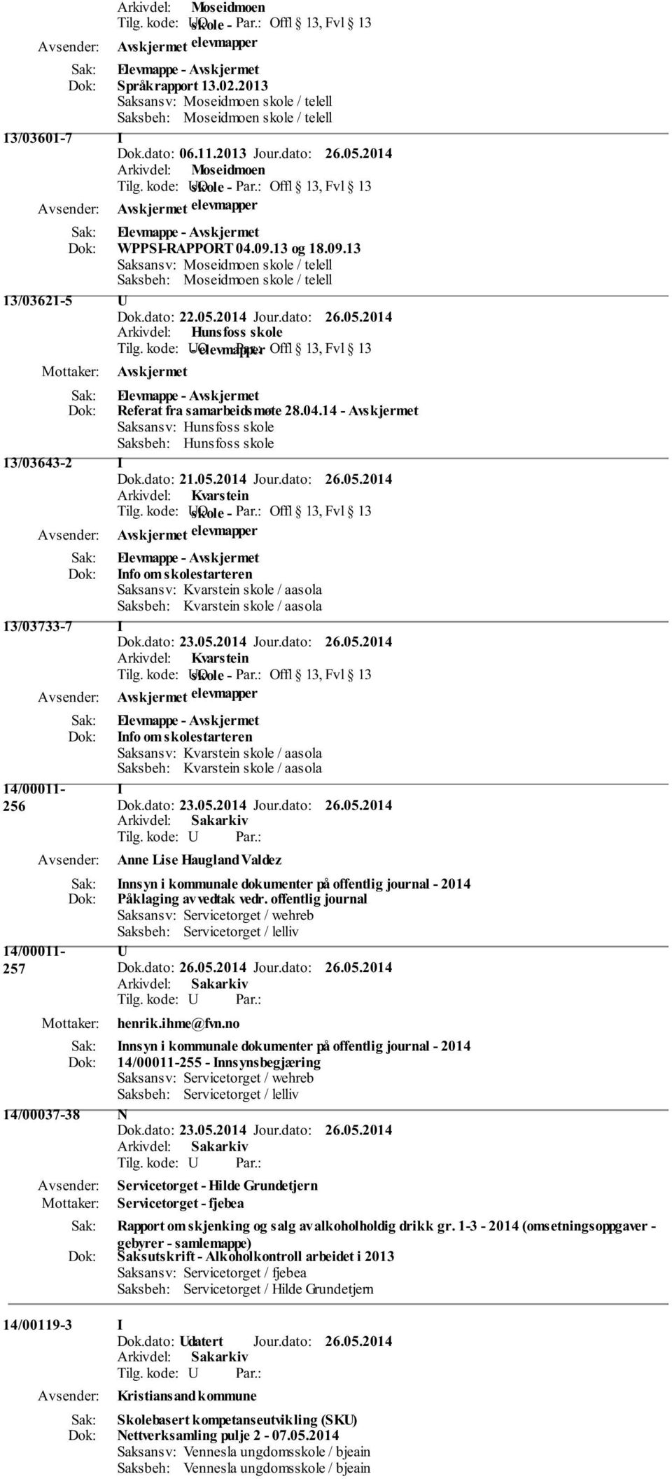 13 og 18.09.13 Saksansv: Moseidmoen skole / telell Saksbeh: Moseidmoen skole / telell 13/03621-5 U Dok.dato: 22.05.2014 Jour.dato: 26.05.2014 Arkivdel: Hunsfoss skole Tilg.