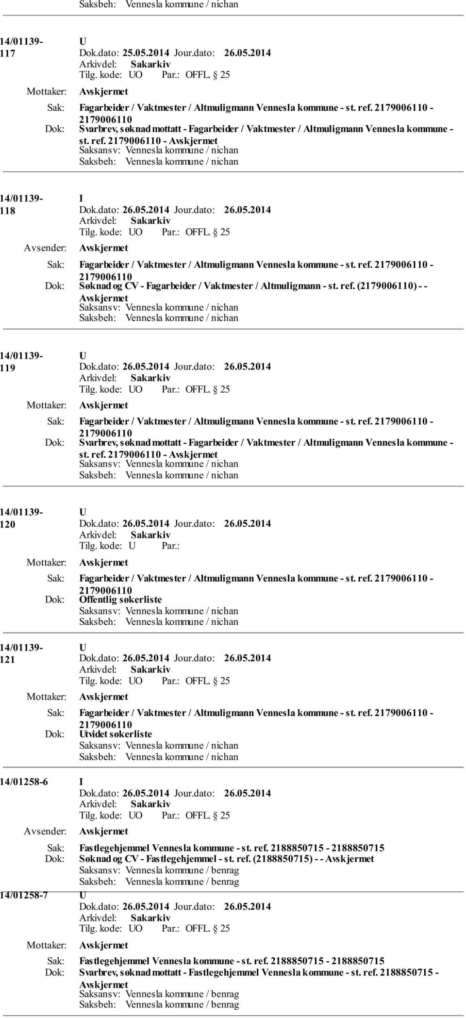 2179006110 - Saksansv: Vennesla kommune / nichan Saksbeh: Vennesla kommune / nichan 14/01139-118 I Fagarbeider / Vaktmester / Altmuligmann Vennesla kommune - st. ref.