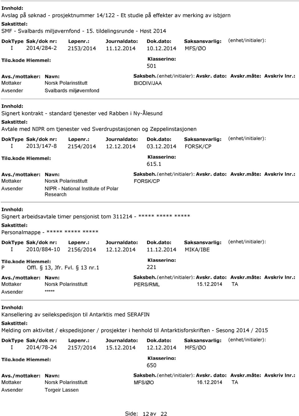 : BODV/JAA Svalbards miljøvernfond Signert kontrakt - standard tjenester ved Rabben i Ny-Ålesund Avtale med NR om tjenester ved Sverdrupstasjonen og Zeppelinstasjonen 2013/147-8 2154/2014 12.12.2014 03.