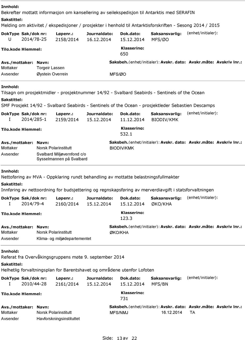 : Mottaker Torgeir Lassen Øystein Overrein Tilsagn om prosjektmidler - prosjektnummer 14/92 - Svalbard Seabirds - Sentinels of the Ocean SMF rosjekt 14/92 - Svalbard Seabirds - Sentinels of the Ocean