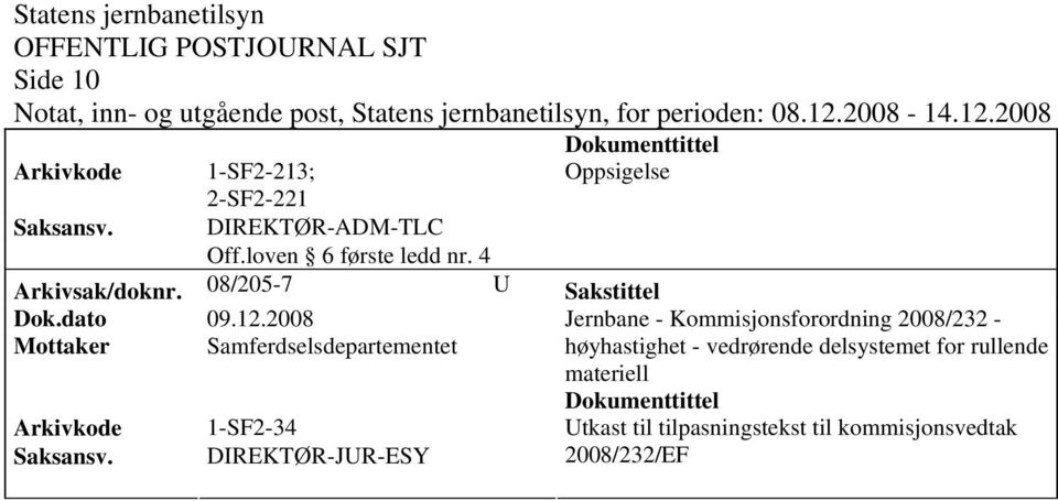 Samferdselsdepartementet høyhastighet - vedrørende delsystemet for rullende