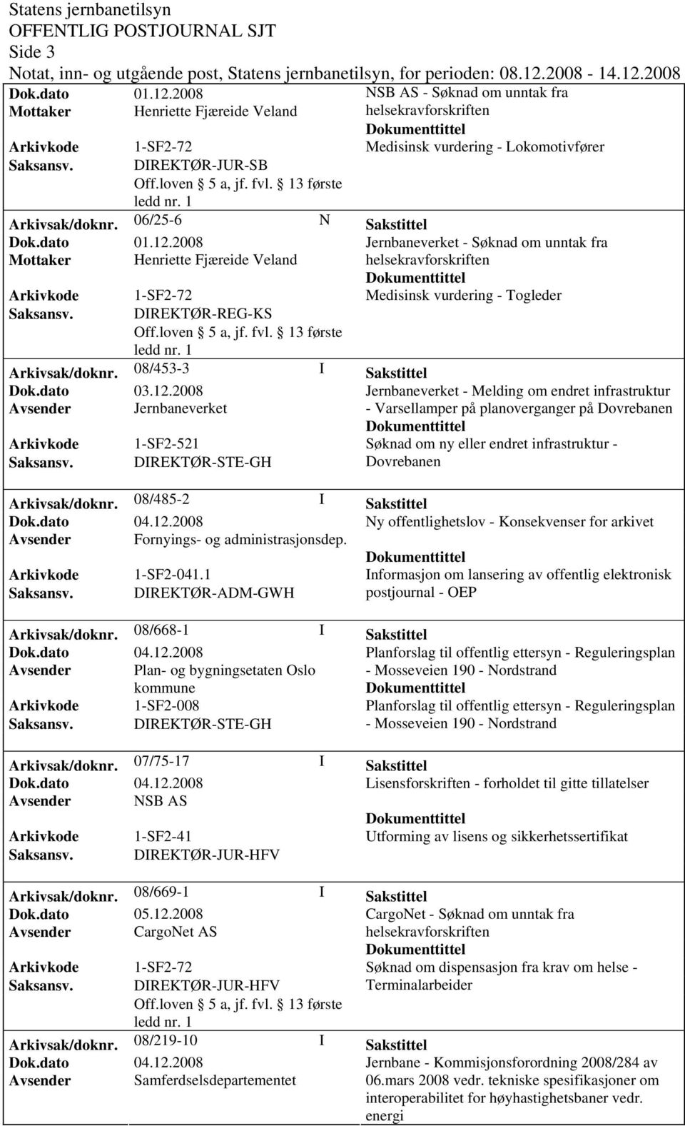 2008 Jernbaneverket - Søknad om unntak fra Mottaker Henriette Fjæreide Veland helsekravforskriften Medisinsk vurdering - Togleder Saksansv. DIREKTØR-REG-KS Arkivsak/doknr. 08/453-3 I Sakstittel Dok.