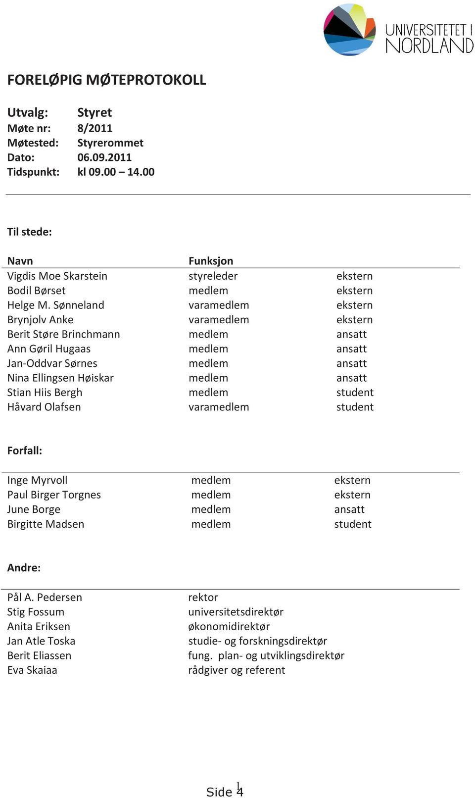 medlem medlem medlem varamedlem ekstern ekstern ekstern ekstern ansatt ansatt ansatt ansatt student student Forfall: Inge Myrvoll Paul Birger Torgnes June Borge Birgitte Madsen medlem medlem medlem