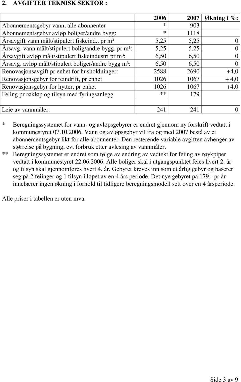 avløp målt/stipulert boliger/andre bygg m³: 6,50 6,50 0 Renovasjonsavgift pr enhet for husholdninger: 2588 2690 +4,0 Renovasjonsgebyr for reindrift, pr enhet 1026 1067 + 4,0 Renovasjonsgebyr for