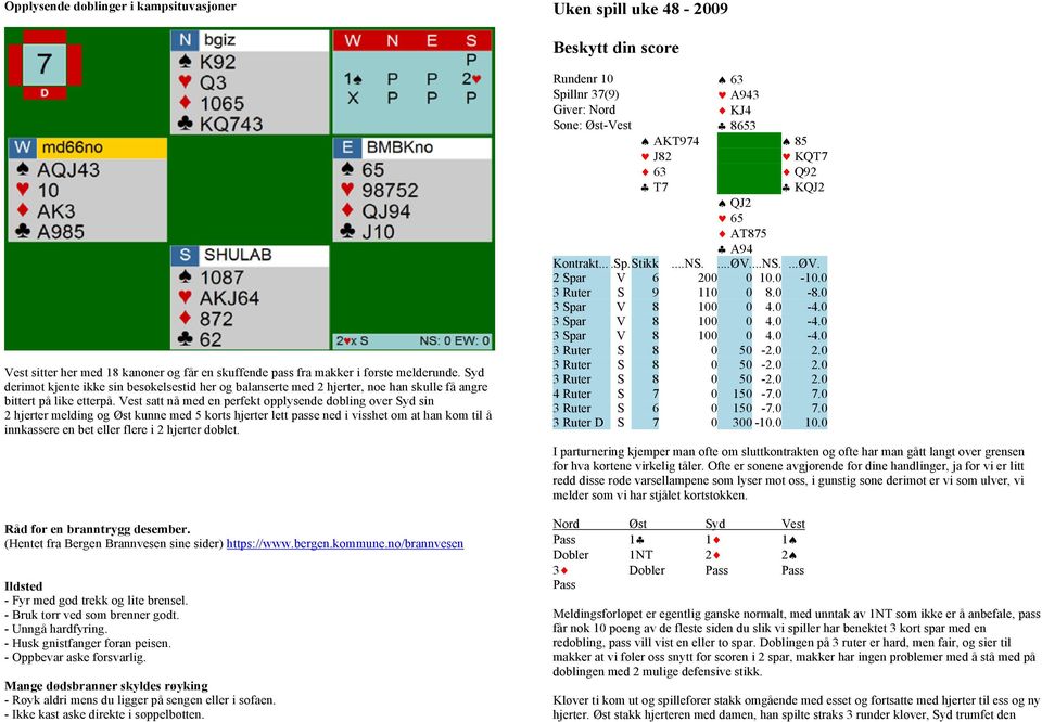 Vest satt nå med en perfekt opplysende dobling over Syd sin 2 hjerter melding og Øst kunne med 5 korts hjerter lett passe ned i visshet om at han kom til å innkassere en bet eller flere i 2 hjerter