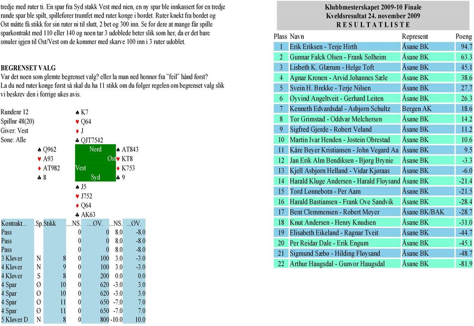 Se for dere at mange får spille sparkontrakt med 110 eller 140 og noen tar 3 udoblede beter slik som her, da er det bare smuler igjen til Øst/Vest om de kommer med skarve 100 inn i 3 ruter udoblet.