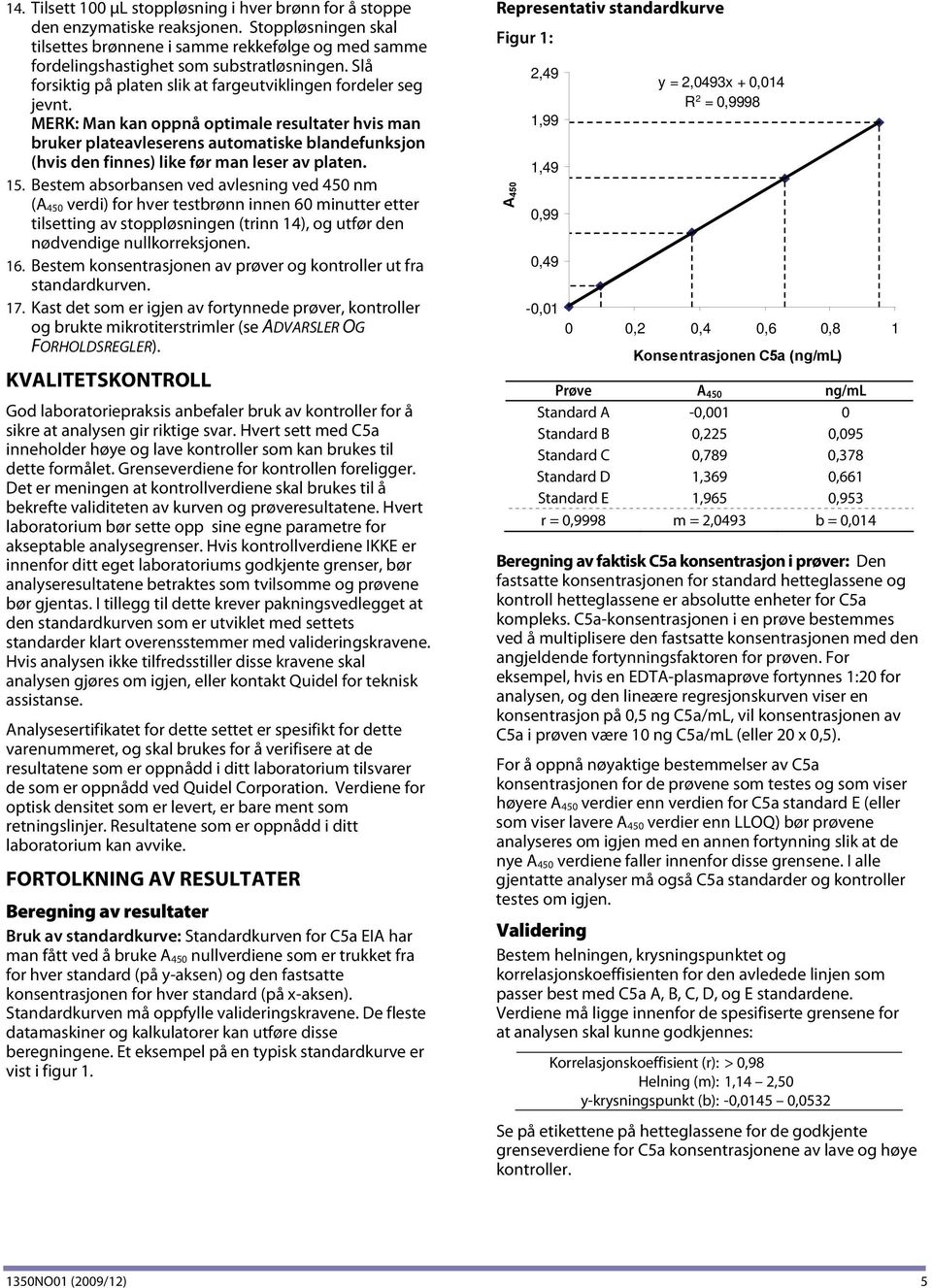 MERK: Man kan oppnå optimale resultater hvis man bruker plateavleserens automatiske blandefunksjon (hvis den finnes) like før man leser av platen. 15.