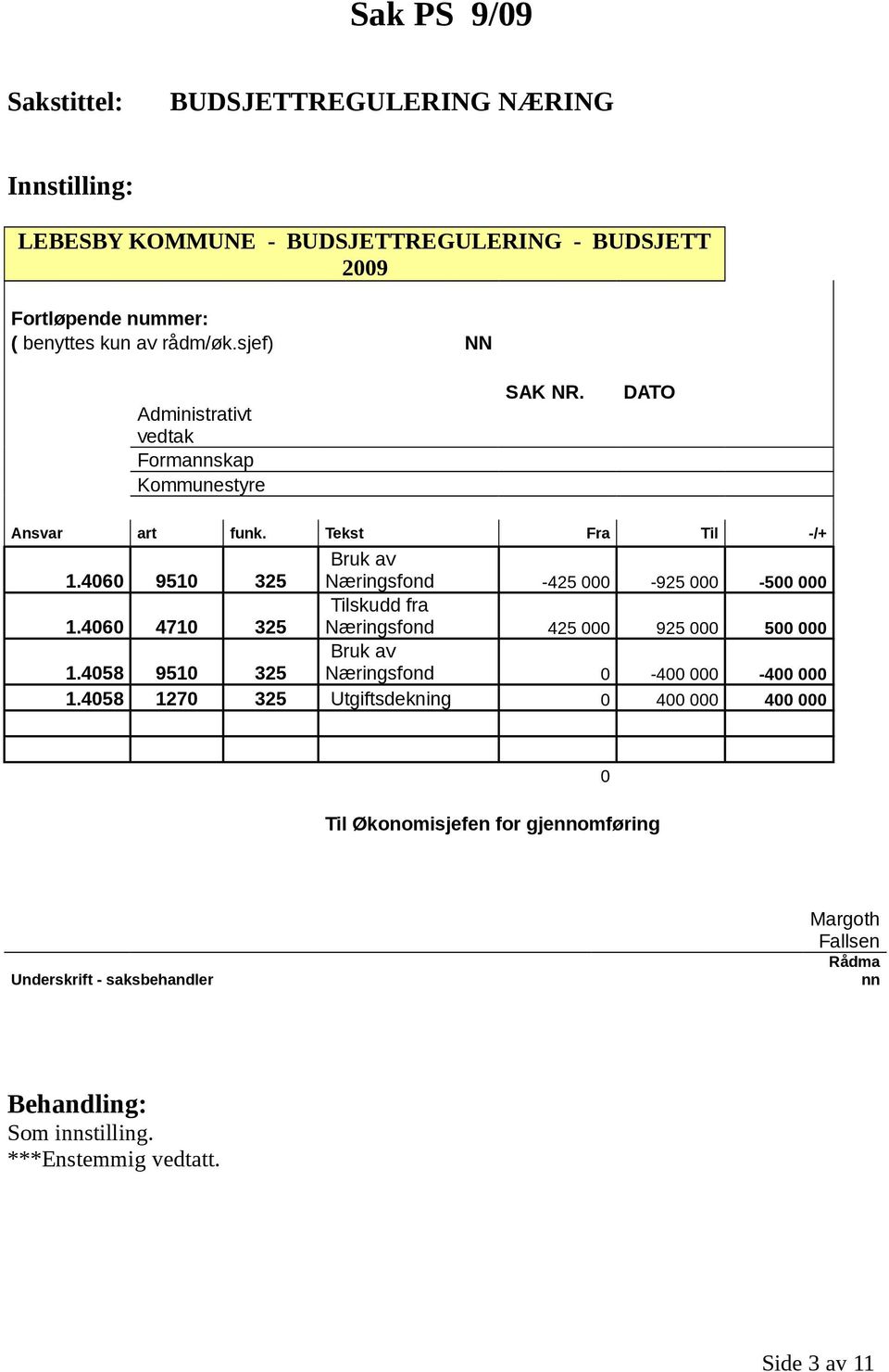 4060 9510 325 Bruk av Næringsfond -425 000-925 000-500 000 1.4060 4710 325 Tilskudd fra Næringsfond 425 000 925 000 500 000 1.