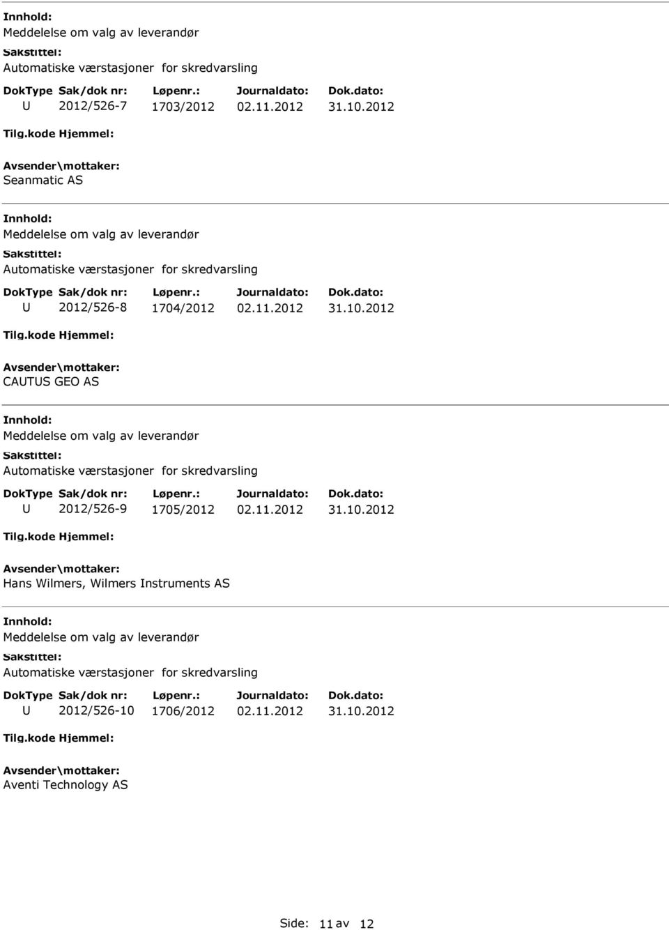 leverandør 2012/526-9 1705/2012 Hans Wilmers, Wilmers nstruments AS Meddelelse