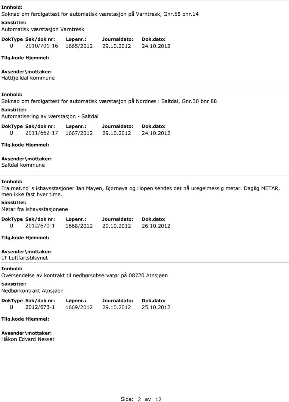 30 bnr 88 Automatisering av værstasjon - Saltdal 2011/662-17 1667/2012 24.10.2012 Saltdal kommune Fra met.