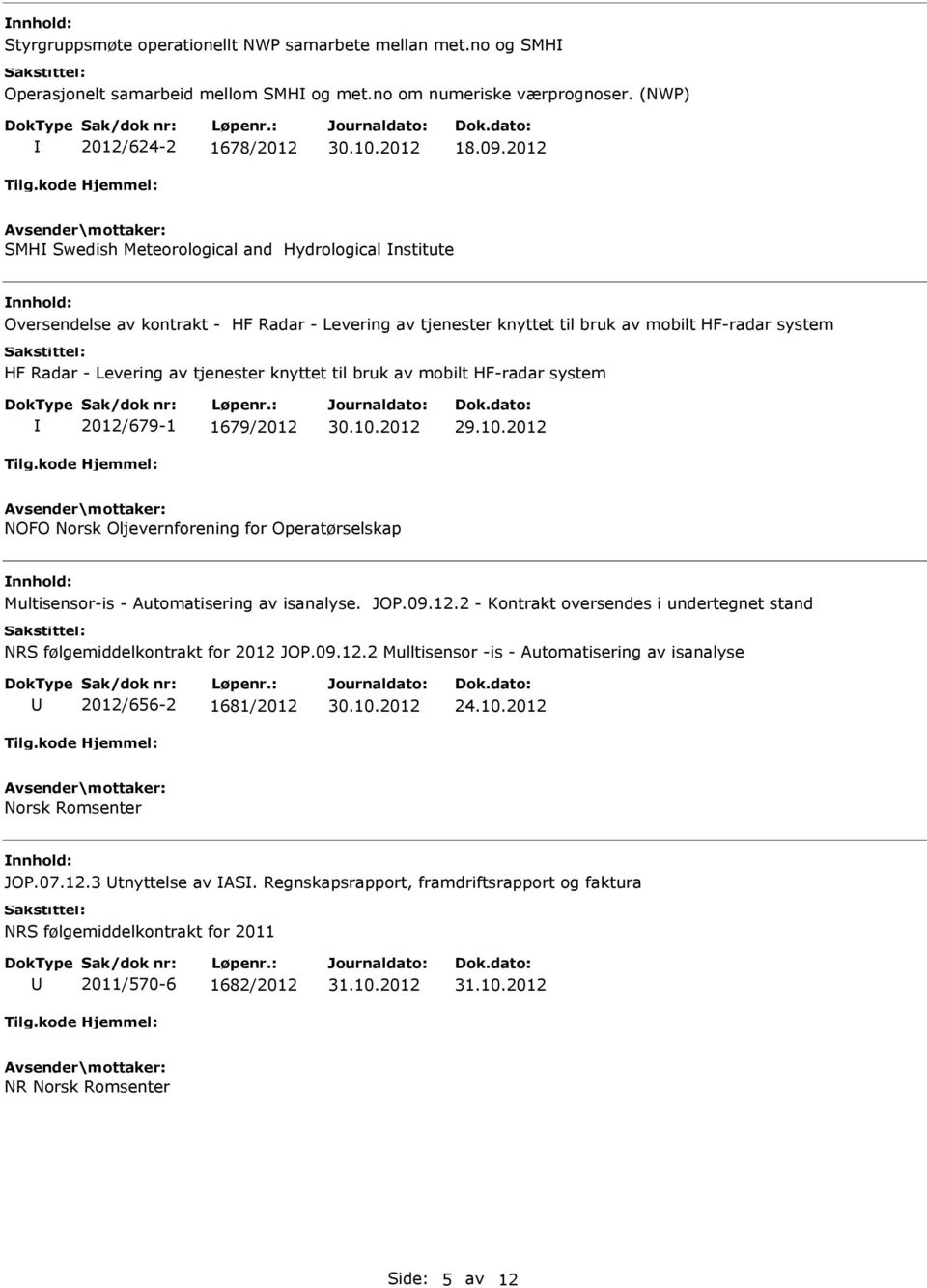 knyttet til bruk av mobilt HF-radar system 2012/679-1 1679/2012 NOFO Norsk Oljevernforening for Operatørselskap Multisensor-is - Automatisering av isanalyse. JOP.09.12.2 - Kontrakt oversendes i undertegnet stand NRS følgemiddelkontrakt for 2012 JOP.