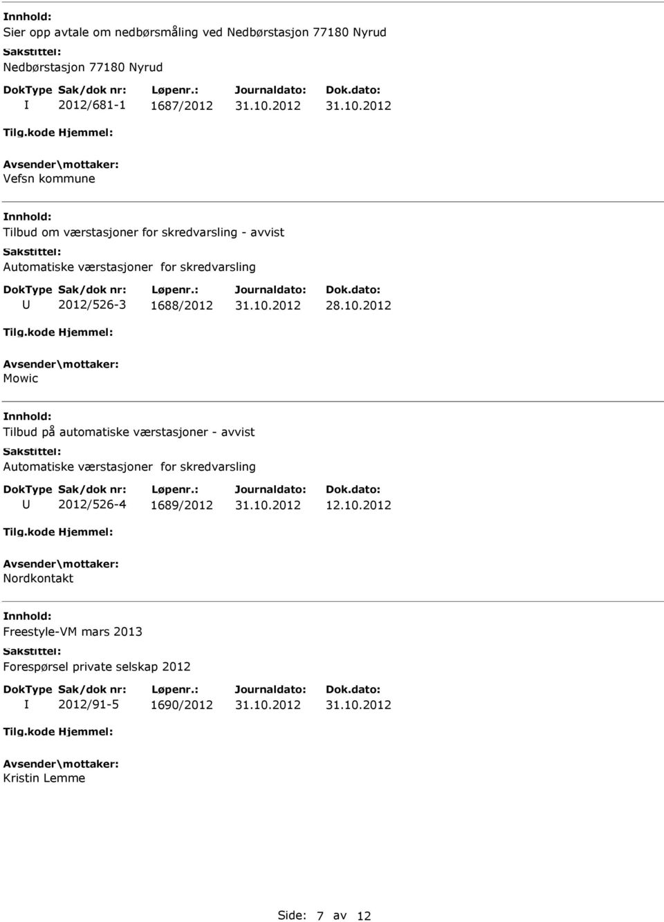 2012 Mowic Tilbud på automatiske værstasjoner - avvist 2012/526-4 1689/2012 12.10.